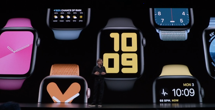 Apple Watch- watchOS