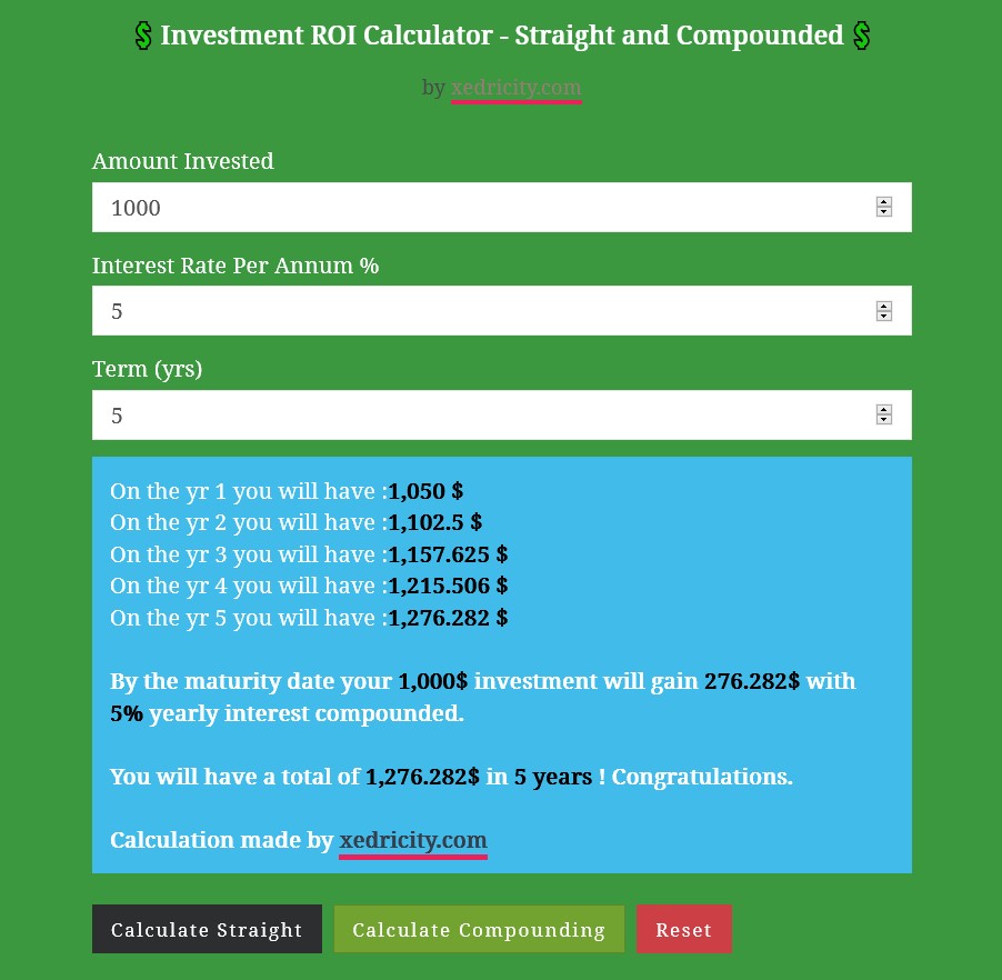 How to Calculate Compounded Interest Rate